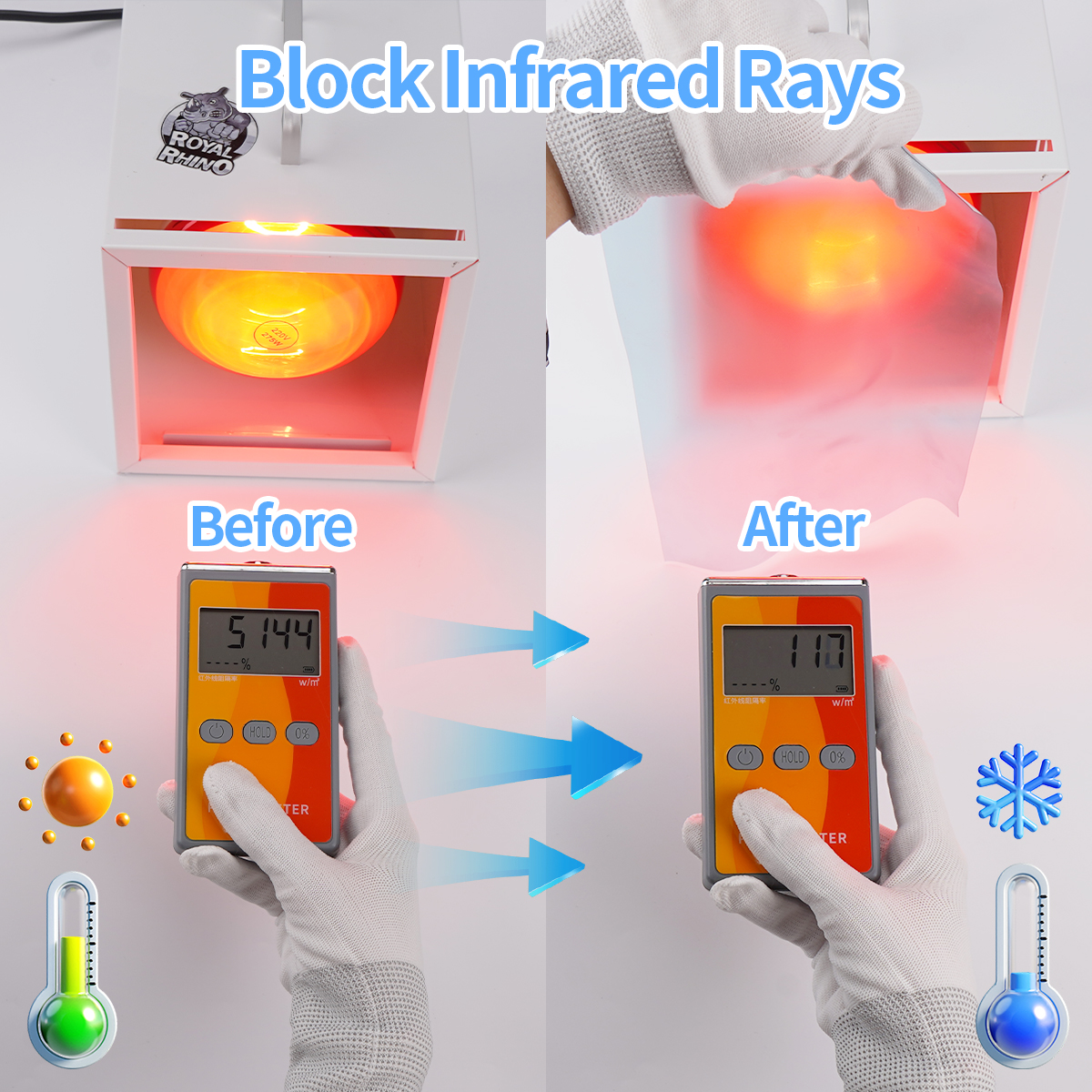TPU PPF Car Sunroof Protection - Window Insulation Film 评论和价格