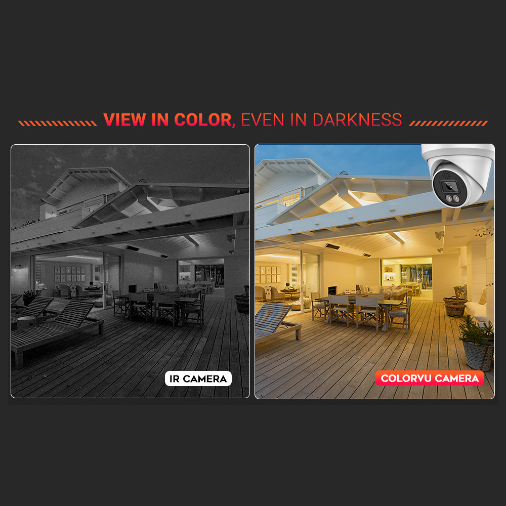 Vikylin 4K 8MP Alarm Full Colo - Home Improvement Cars 评论和价格