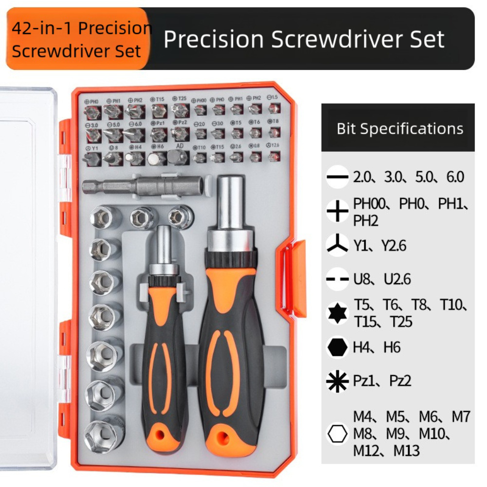 Ratchet Screwdriver Wrench 42- - Home Improvement Shows 评论和价格
