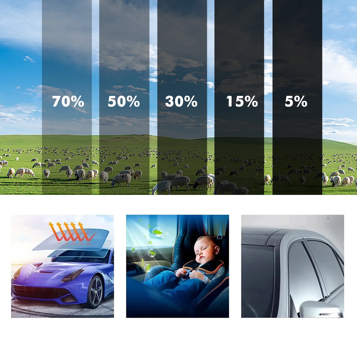 50cmx3m Car Window Privacy Tin - Window Insulation Film 评论和价格
