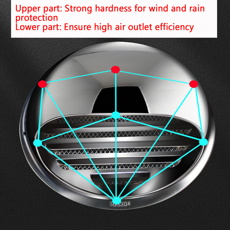 Stainless Steel Wall Ceiling A - Electrical Outlet Cover 评论和价格